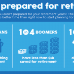 Great Plan for Future is Retirement Annuity Plan