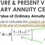 What is Annuity Certain