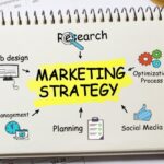 Effective Small Business Strategies That Will Help You Grow With Time