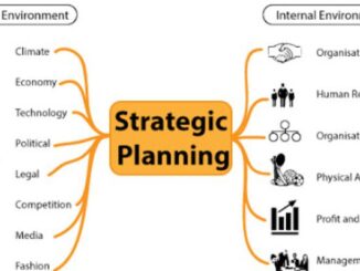 Adopting Fundamental Performance Strategies in Changing Business Environment